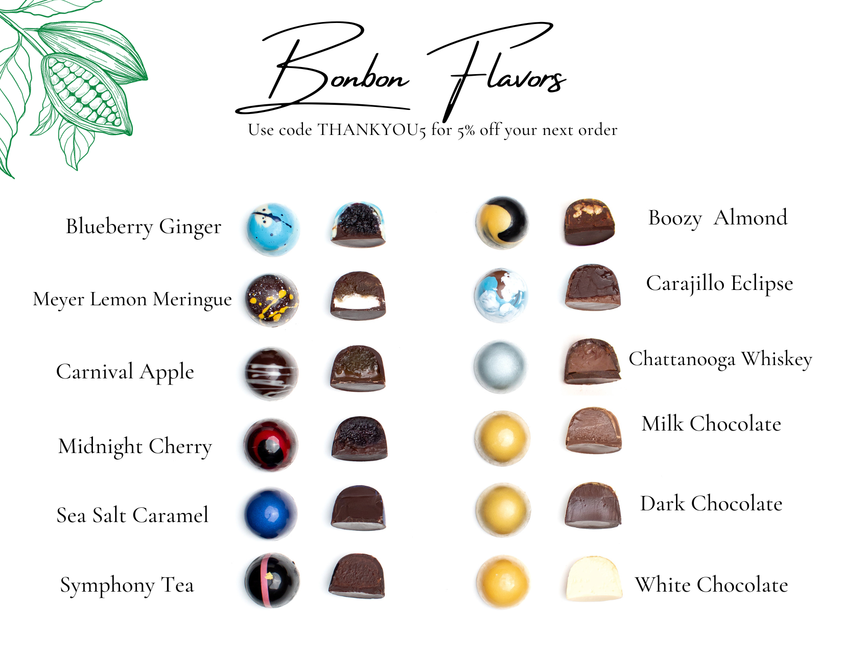 タレントカード cocoa Flavor Card — Cocoa Asante